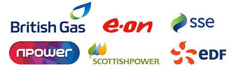 cheap energy supplier in my area